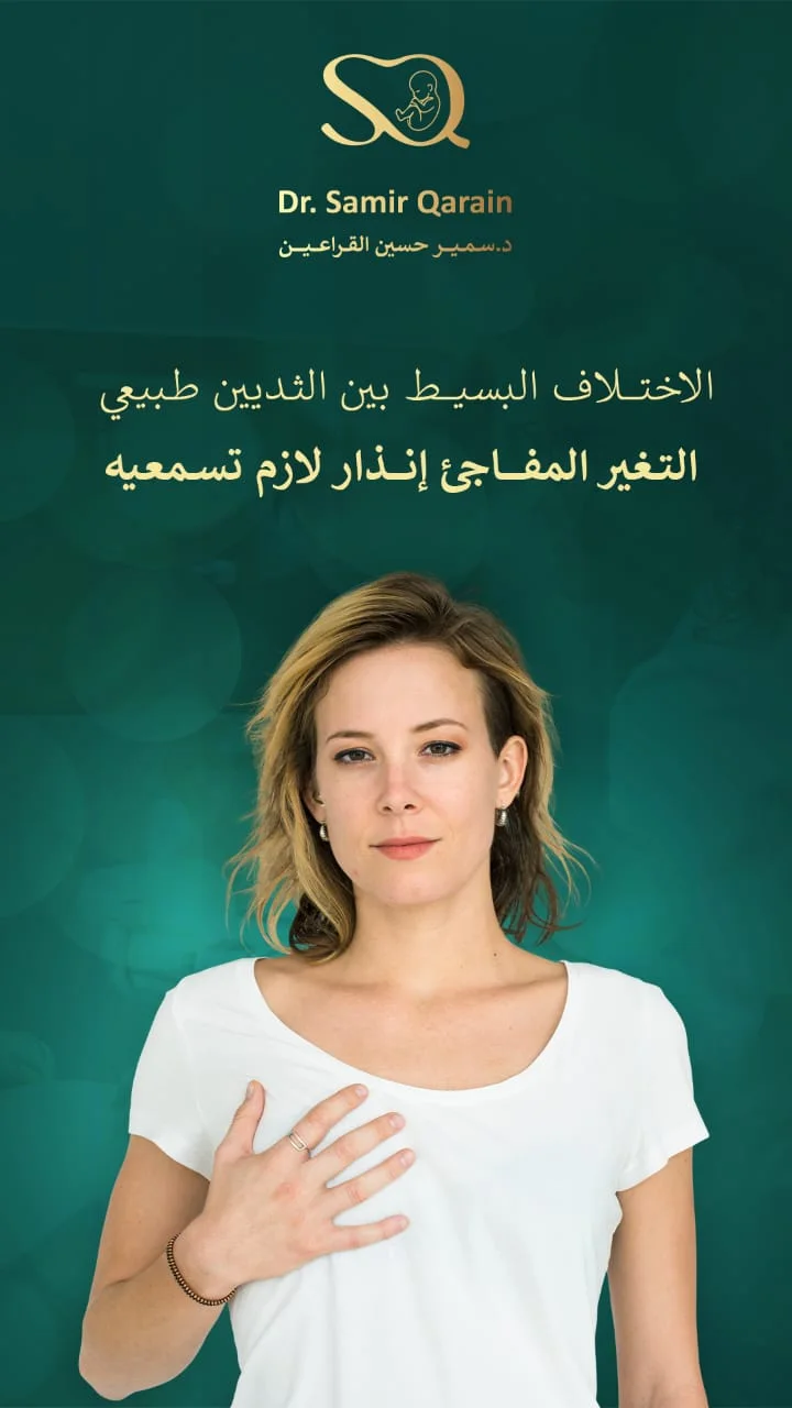 Dr. Samir Al-Qarain: 9