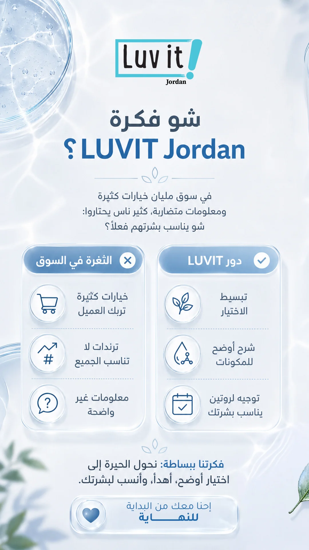 LUVIT Skincare: post 3