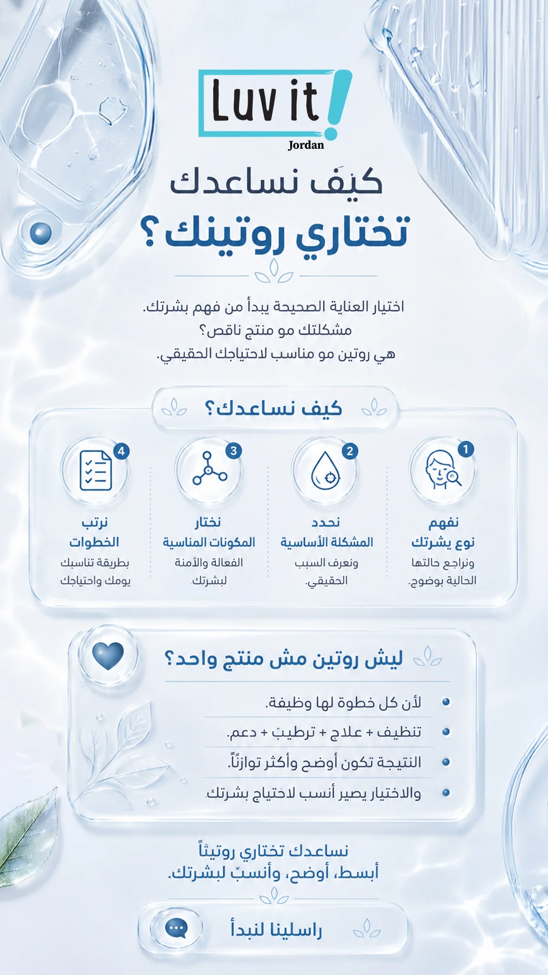 LUVIT Skincare: post 4